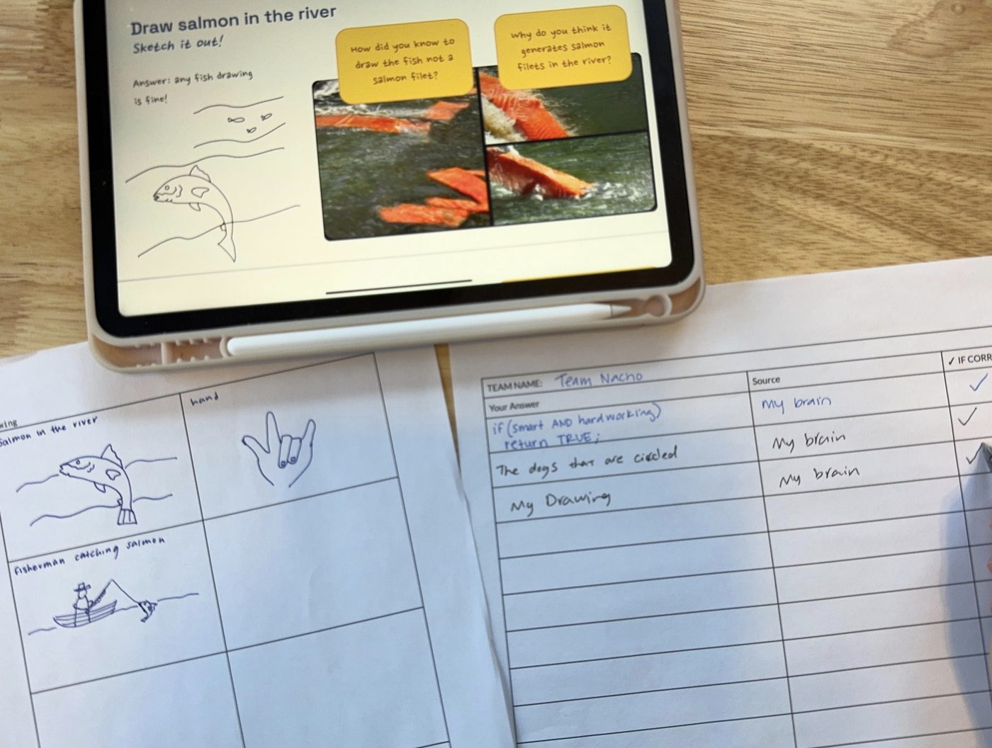 Et nettbrett viser oppgaven «Draw salmon in the river» med KI-genererte bilder av laksefileter i en elv. Ved siden av ligger elevarket med elevenes egne tegninger av en laks og en fisker.